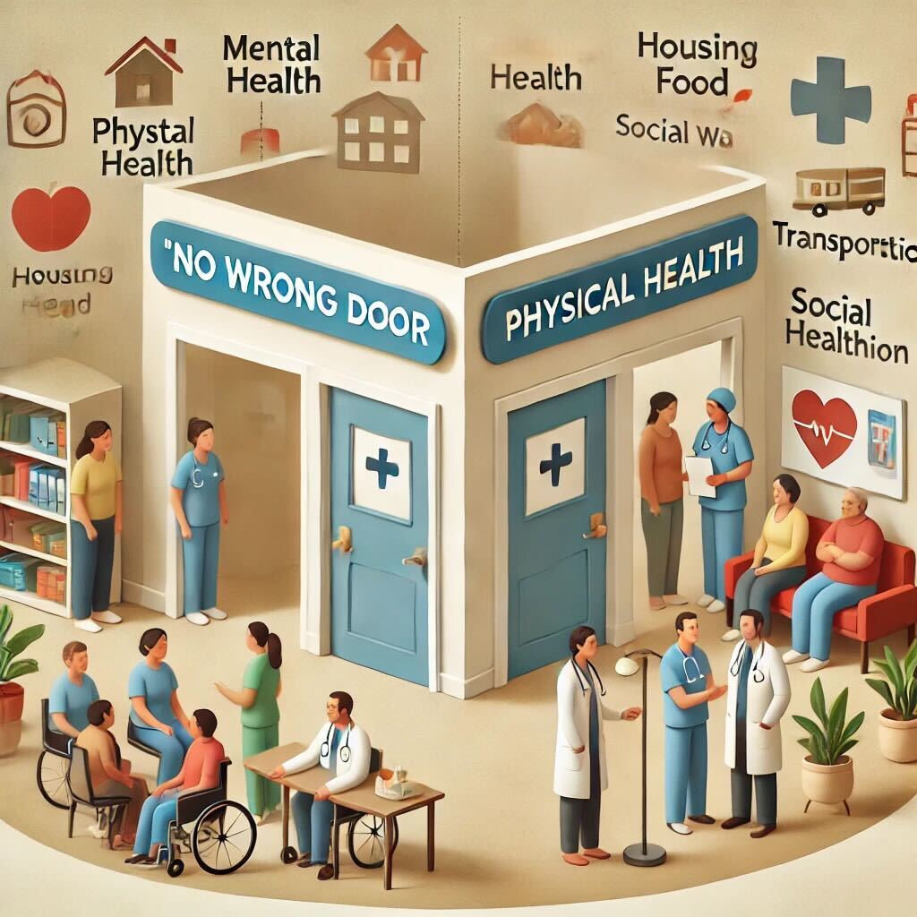 Behavioral Health’s Model Door Model Explained